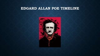 EDGARD ALLAN POE TIMELINE
 