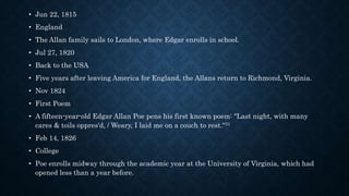 • Jun 22, 1815
• England
• The Allan family sails to London, where Edgar enrolls in school.
• Jul 27, 1820
• Back to the USA
• Five years after leaving America for England, the Allans return to Richmond, Virginia.
• Nov 1824
• First Poem
• A fifteen-year-old Edgar Allan Poe pens his first known poem: "Last night, with many
cares & toils oppres'd, / Weary, I laid me on a couch to rest."31
• Feb 14, 1826
• College
• Poe enrolls midway through the academic year at the University of Virginia, which had
opened less than a year before.
 