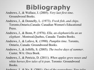 Bibliography
Andrews, J., & Wallace, I. (2005). Very last first time.
  Groundwood Books.
Andrews, J., & Donnelly, L. (1973). Fresh fish..and chips.
  Toronto,Ontario,Canada: Canadian Women's Educational
  Press.
Andrews, J., & Bonn, P. (1976). Ella, an elephant/ella an un
  elephant . Montreal,Quebec, Canada: Tundra Books.
Andrews, J., & Lafave, K. (1990). Pumpkin time. Toronto,
  Ontario, Canada: Groundwood Books.
Andrews, J., & Jolliffe, S. (2005). The twelve days of summer.
  Custer, WA: Orca Book.
Andrews, J., & Petricie, D. (2011). When apples grew noses and
  white horses flew tales of ti-jean. Toronto: Groundwood
  Books.
 