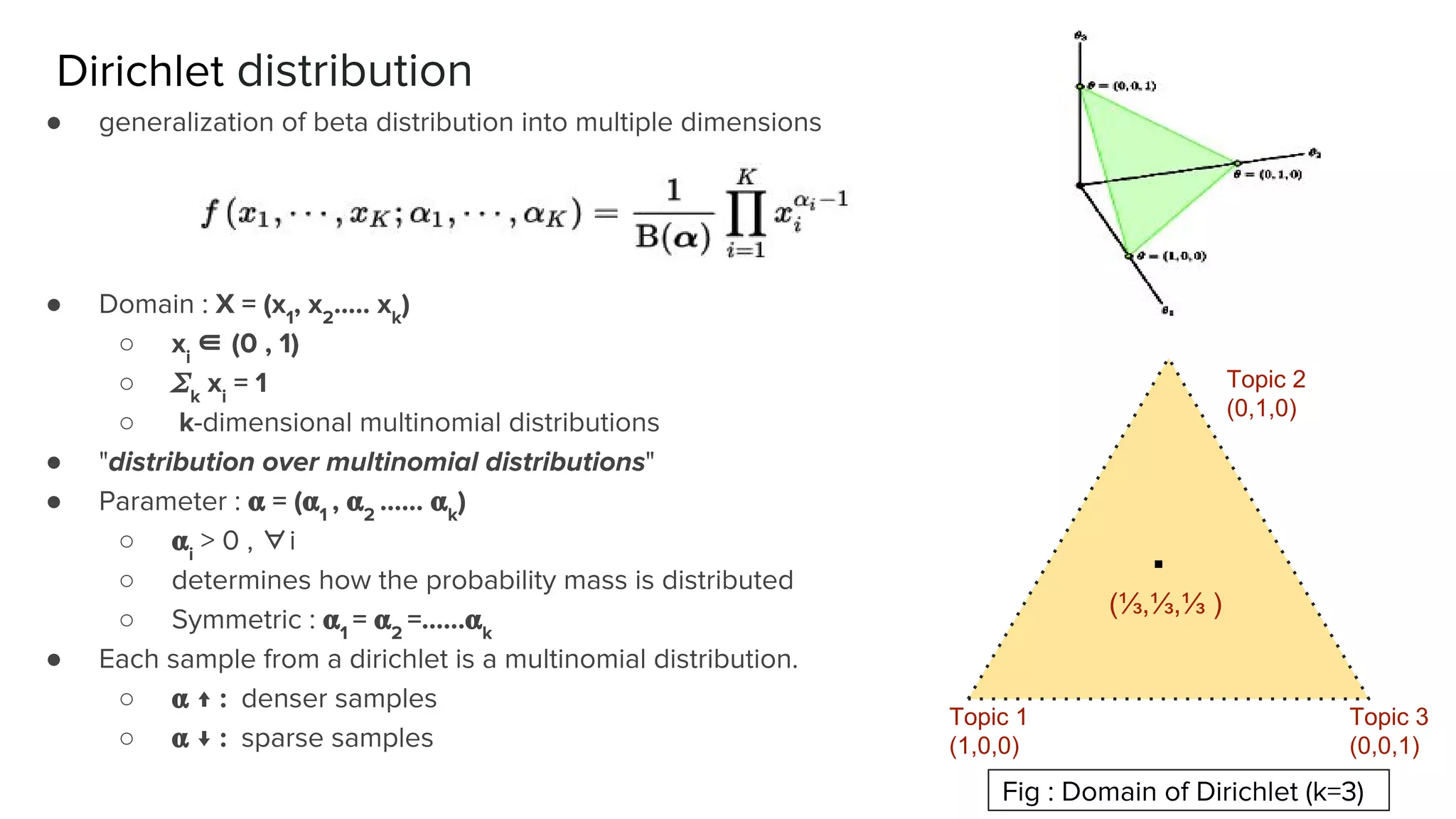 Dirichlet distribution
● generalization of beta distribution into multiple dimensions
● Domain : X = (x1
, x2
….. xk
)
○ xi
∈ (0 , 1)
○ k
xi
= 1
○ k-dimensional multinomial distributions
● "distribution over multinomial distributions"
● Parameter : = ( 1
, 2
…… k
)
○ i
> 0 , ∀i
○ determines how the probability mass is distributed
○ Symmetric : 1
= 2
=…… k
● Each sample from a dirichlet is a multinomial distribution.
○ ↑ : denser samples
○ ↓ : sparse samples
Topic 2
(0,1,0)
Topic 1
(1,0,0)
Topic 3
(0,0,1)
.
(⅓,⅓,⅓ )
Fig : Domain of Dirichlet (k=3)
 