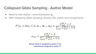 Collapsed Gibbs Sampling - Author Model
● Need to infer Author - word distribution A
● WIth Collapsing GIbbs sampling, directly infer author word assignments
 