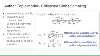Author Topic Model - Collapsed Gibbs Sampling
● Need to infer T
and ϴA
● Instead through
collapsed Gibbs
Sampling directly infer
Topic and Author
assignments
● By finding the author -
topic joint distribution
conditioned on all other
variables
 