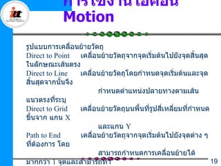 การใช้งานไอคอน
            Motion
รูปแบบการเคลื่อนย้ายวัตถุ
Direct to Point   เคลือนย้ายวัตถุจากจุดเริ่มต้นไปยังจุดสิ้นสุด
                          ่
ในลักษณะเส้นตรง
Direct to Line    เคลือนย้ายวัตถุโดยกำาหนดจุดเริ่มต้นและจุด
                      ่
สิ้นสุดจากนั้นจึง
                            กำาหนดตำาแหน่งปลายทางตามเส้น
แนวตรงทีระบุ
          ่
Direct to Grid    เคลือนย้ายวัตถุบนพื้นที่รูปสี่เหลี่ยมที่กำาหนด
                        ่
ขึ้นจาก แกน X
                            และแกน Y
Path to End       เคลื่อนย้ายวัตถุจากจุดเริ่มต้นไปยังจุดต่าง ๆ
ทีต้องการ โดย
   ่
                            สามารถกำาหนดการเคลือนย้ายได้
                                                 ่
มากกว่า 1 จุดและสามารถทำา                                        19
 