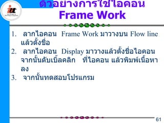 ตัวอย่างการใช้ไอคอน
            Frame Work
1. ลากไอคอน Frame Work มาวางบน Flow line
   แล้วตั้งชือ
             ่
2. ลากไอคอน Display มาวางแล้วตั้งชือไอคอน
                                      ่
   จากนั้นดับเบิ้ลคลิก ที่ไอคอน แล้วพิมพ์เนือหา
                                            ้
   ลง
3. จากนันทดสอบโปรแกรม
           ้




                                              61
 