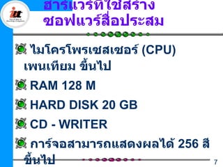 ฮาร์แวร์ที่ใช้สร้าง
   ซอฟแวร์สื่อประสม
 ไมโครโพรเซสเซอร์ (CPU)
เพนเทียม ขึ้นไป
RAM 128 M
HARD DISK 20 GB
CD - WRITER
 การ์จอสามารถแสดงผลได้ 256 สี
ขึนไป
  ้                             7
 