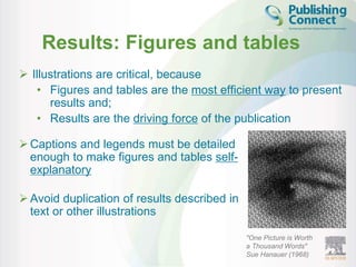 Results: Figures and tables 
"One Picture is Worth 
a Thousand Words" 
Sue Hanauer (1968) 
 Illustrations are critical, b...