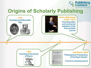 3 
Origins of Scholarly Publishing 
1580 
Founding of the House 
of Elzevir 
1439 
Gutenberg and Moveable 
Type 
Henry Old...