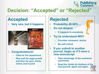 Decision: “Accepted” or “Rejected” 
Accepted 
• Very rare, but it happens 
• Congratulations! 
– Cake for the department 
...