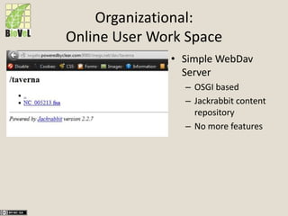Organizational:
Online User Work Space
• Simple WebDav
Server
– OSGI based
– Jackrabbit content
repository
– No more features
 