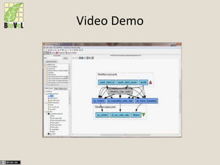 Video Demo
 