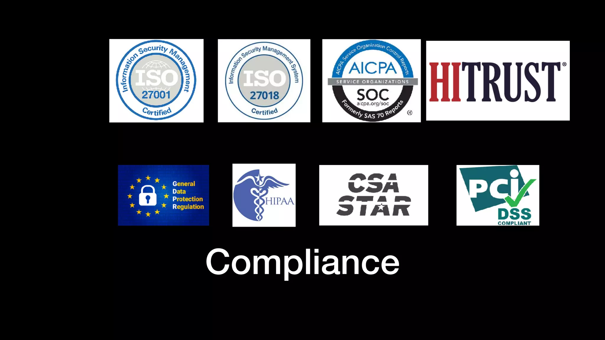 Compliance
 