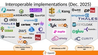 API Gateways as PEP
Policy Decision Points
(PDP)
Interoperable implementations (Dec. 2025)
TOPAZ
Identity Providers as
PEP
 