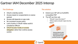 Gartner IAM December 2025 Interop
The Challenge
● OAuth is identity-centric
● Access based on scopes/claims is coarse-
grained
● Access still depends on app code
● No consistent access policy
● Lack of policy in OAuth makes audit &
compliance difficult
● OAuth focuses mostly on access
delegation rather than runtime access
control.
The solution
● Extend your IdP with an AuthZEN-
compatible PDP
● The IdP can then ask
○ “Should I issue this token?”
○ “Which claims should I inject into the
token?”
Extend OAuth with
AuthZEN to achieve
finer-grained near-
runtime access control
 