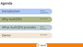 Agenda
Introduction
Why AuthZEN
What AuthZEN provides
Demo
Homan
Farahmand
Omri Gazitt
David
Brossard
Alex Olivier
 