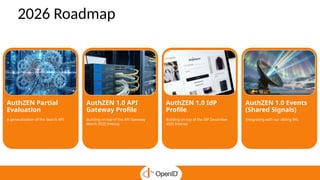 2026 Roadmap
AuthZEN Partial
Evaluation
A generalization of the Search API
AuthZEN 1.0 API
Gateway Profile
Building on top of the API Gateway
March 2025 Interop
AuthZEN 1.0 IdP
Profile
Building on top of the IdP December
2025 Interop
AuthZEN 1.0 Events
(Shared Signals)
Integrating with our sibling WG
 