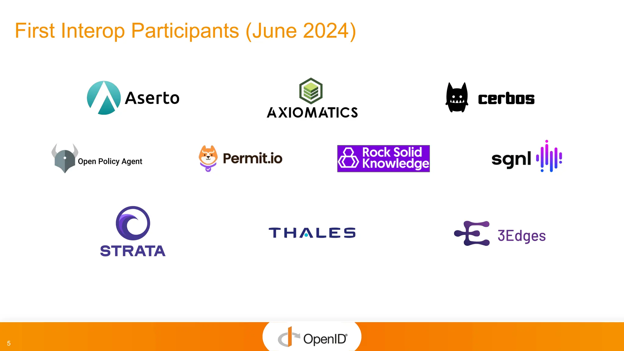 5
First Interop Participants (June 2024)
 