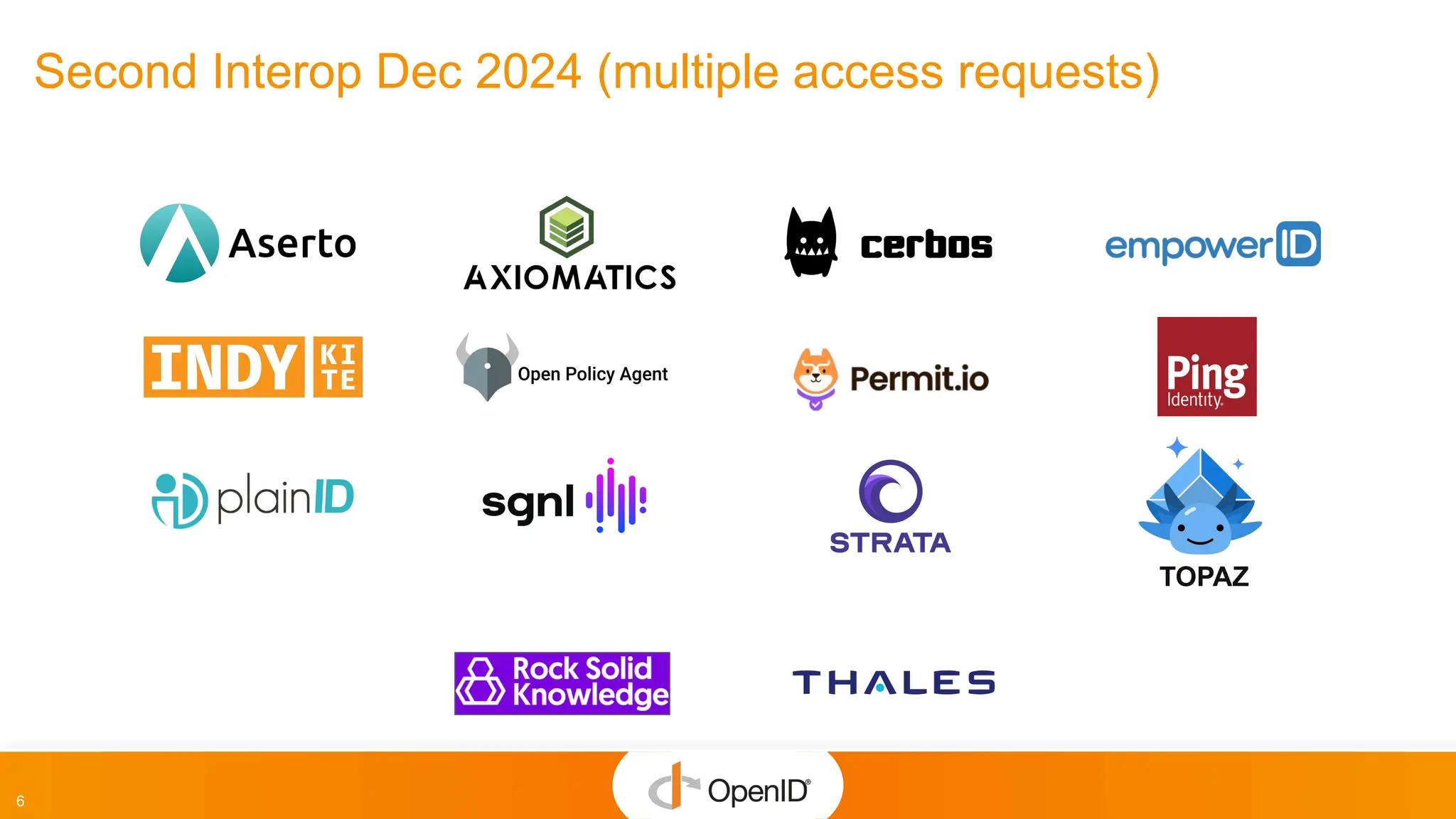 6
Second Interop Dec 2024 (multiple access requests)
TOPAZ
 