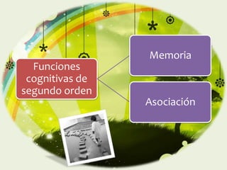 Memoria
  Funciones
 cognitivas de
segundo orden
                 Asociación
 