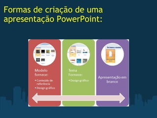 Formas de criação de uma apresentação PowerPoint:   