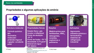 2025_EM_V1
Fórmula química:
NH₃
Geometria
molecular:
pirâmide trigonal
Ligação: covalente
polar
Estrutura molecular
Estado físico: gás
incolor e inflamável
Ponto de ebulição:
-33 °C
Ponto de fusão: -78 °C
Densidade: 0,73 g/cm³
Solúvel em água
pH: básico
Propriedades físicas
Matéria-prima para
fertilizantes, HNO3,
detergentes,
corantes,
explosivos e
polímeros
Reações
Agronomia,
indústria química e
farmacêutica;
sistemas de
refrigeração
industrial
Aplicações
Propriedades e algumas aplicações da amônia
Foco no conteúdo
© Pixabay © Pixabay
Reprodução – WIKIMEDIA COMMONS, 2014.
Disponível em:
https://commons.wikimedia.org/wiki/File:Gas_cylind
er_ammonia_rotated_90o.jpg
. Acesso em: 12 fev. 2025.
© Getty Images
 