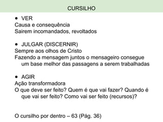 CURSILHO
● VER
Causa e consequência
Sairem incomandados, revoltados
● JULGAR (DISCERNIR)
Sempre aos olhos de Cristo
Fazendo a mensagem juntos o mensageiro consegue
um base melhor das passagens a serem trabalhadas
● AGIR
Ação transformadora
O que deve ser feito? Quem é que vai fazer? Quando é
que vai ser feito? Como vai ser feito (recursos)?
O cursilho por dentro – 63 (Pág. 36)
 