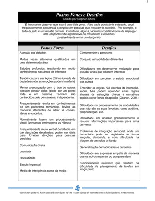 Autimo 5