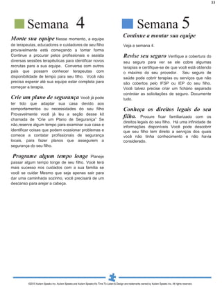 Autimo 5