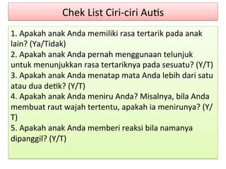 Chek 
List 
Ciri-­‐ciri 
Au8s 
1. 
Apakah 
anak 
Anda 
memiliki 
rasa 
tertarik 
pada 
anak 
lain? 
(Ya/Tidak) 
2. 
Apakah 
anak 
Anda 
pernah 
menggunaan 
telunjuk 
untuk 
menunjukkan 
rasa 
tertariknya 
pada 
sesuatu? 
(Y/T) 
3. 
Apakah 
anak 
Anda 
menatap 
mata 
Anda 
lebih 
dari 
satu 
atau 
dua 
de8k? 
(Y/T) 
4. 
Apakah 
anak 
Anda 
meniru 
Anda? 
Misalnya, 
bila 
Anda 
membuat 
raut 
wajah 
tertentu, 
apakah 
ia 
menirunya? 
(Y/ 
T) 
5. 
Apakah 
anak 
Anda 
memberi 
reaksi 
bila 
namanya 
dipanggil? 
(Y/T) 
 