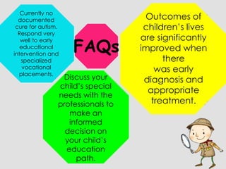 Currently no
  documented                        Outcomes of
 cure for autism.                   children’s lives
  Respond very
                                   are significantly
                    FAQs
   well to early
   educational                     improved when
intervention and
   specialized                           there
    vocational
  placements.
                                       was early
                 Discuss your       diagnosis and
                child’s special
                                     appropriate
                needs with the
                professionals to      treatment.
                   make an
                   informed
                  decision on
                  your child’s
                  education
                     path.
 