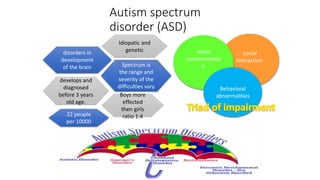 Autism | PPTX