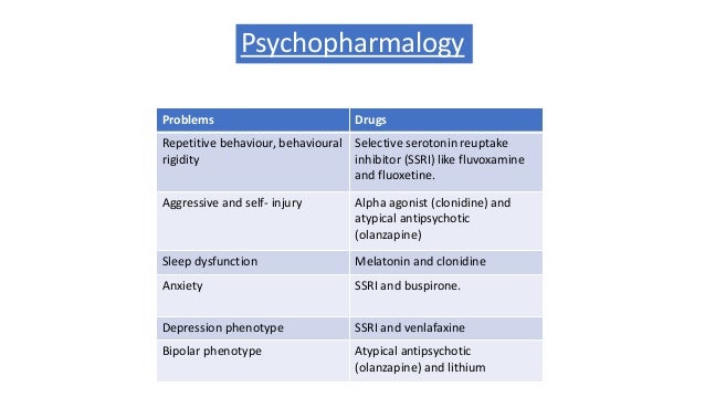 Olanzapine For Social Anxiety