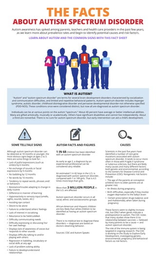 Autism Informational Notes Autism | PDF