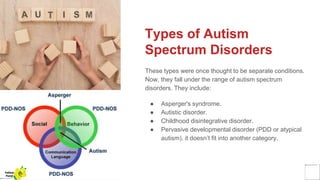 Autism | PPTX