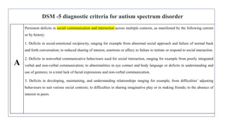 DSM -5 diagnostic criteria for autism spectrum disorder
A
Persistent deficits in social communication and interaction across multiple contexts, as manifested by the following current
or by history:
1. Deficits in social-emotional reciprocity, ranging for example from abnormal social approach and failure of normal back
and forth conversation; to reduced sharing of interest, emotions or affect; to failure to initiate or respond to social interaction.
2. Deficits in nonverbal communicative behaviours used for social interaction, ranging for example from poorly integrated
verbal and non-verbal communication; to abnormalities in eye contact and body language or deficits in understanding and
use of gestures; to a total lack of facial expressions and non-verbal communication.
3. Deficits in developing, maintaining, and understanding relationships ranging for example, from difficulties’ adjusting
behaviours to suit various social contexts; to difficulties in sharing imaginative play or in making friends; to the absence of
interest in peers.
 