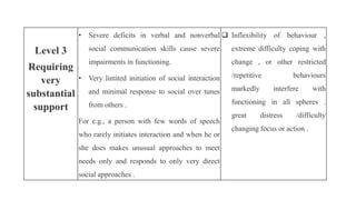 Level 3
Requiring
very
substantial
support
• Severe deficits in verbal and nonverbal
social communication skills cause severe
impairments in functioning.
• Very limited initiation of social interaction
and minimal response to social over tunes
from others .
For e.g., a person with few words of speech
who rarely initiates interaction and when he or
she does makes unusual approaches to meet
needs only and responds to only very direct
social approaches .
 Inflexibility of behaviour ,
extreme difficulty coping with
change , or other restricted
/repetitive behaviours
markedly interfere with
functioning in all spheres .
great distress /difficulty
changing focus or action .
 