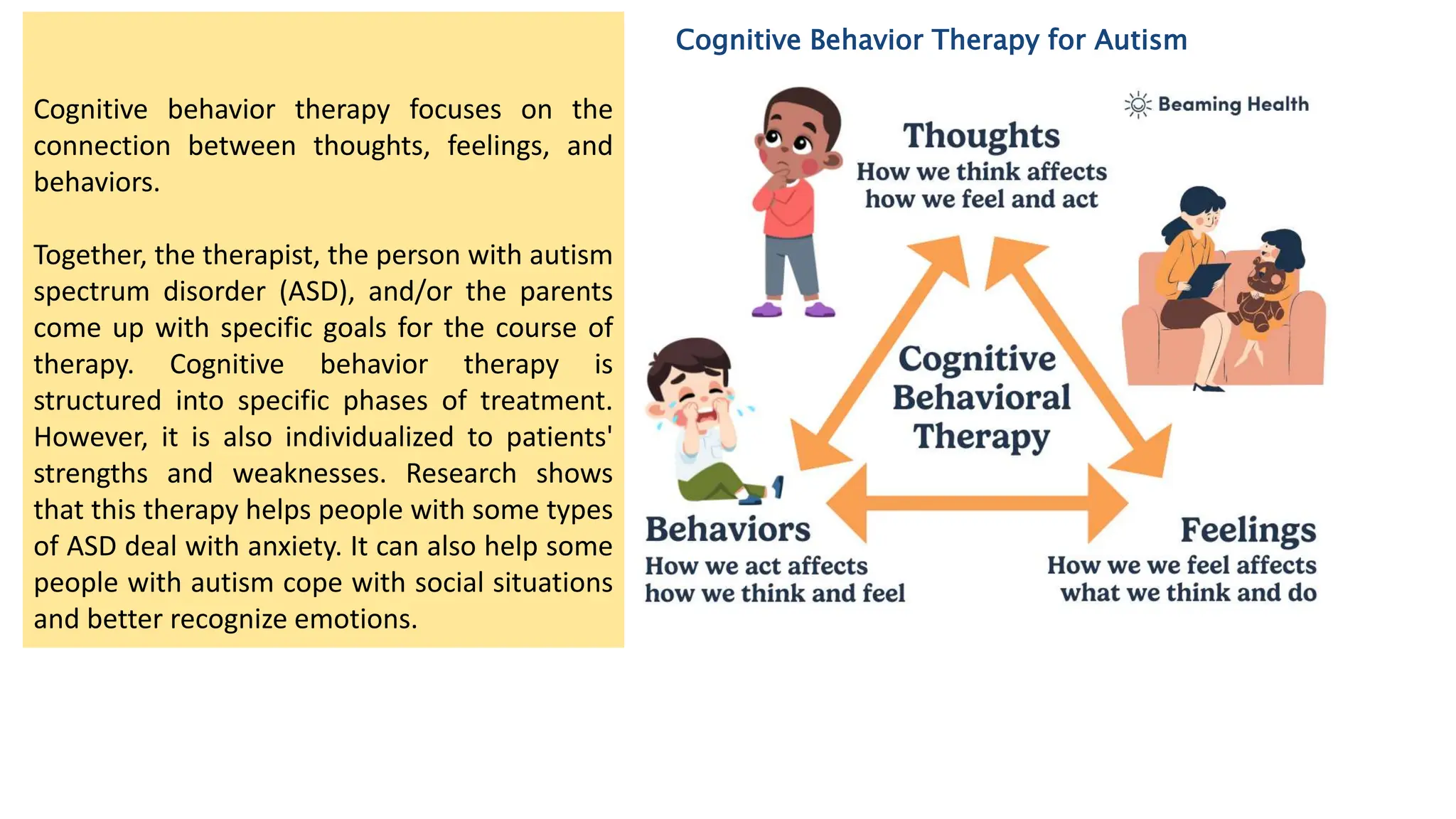 Normal Autistic Phase autism spectrum disorder and types of autism | PPTX