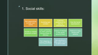 z
1. Social skills:
Not responding
to their own
name
Avoiding eye
contact
A strong
preference to
play by
themselves
Has flat facial
expressions
Avoids or resists
physical contact
Isn’t comforted
by their parents
during times of
distress
A lack of interest
in the world
around them
Failure to copy
words and
actions
Not clapping or
waving goodbye
Not wanting to
play peek-a-boo
or pat-a-cake
 