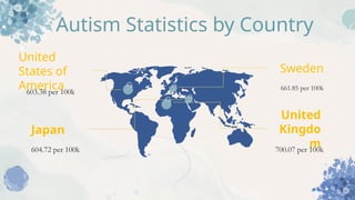 autism ppt general information short and systematic | PPTX