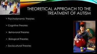 THEORETICAL APPROACH TO THE
TREATMENT OF AUTISM
• Psychodynamic Theories
• Cognitive Theories
• Behavioral Theories
• Biological Theories
• Sociocultural Theories
 