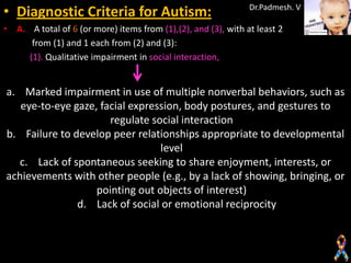 • Diagnostic Criteria for Autism:                           Dr.Padmesh. V

• A. A total of 6 (or more) items from (1),(2), and (3), with at least 2
      from (1) and 1 each from (2) and (3):
     (1). Qualitative impairment in social interaction,
     (2). Qualitative impairments in communication,
     (3). Restricted, repetitive, and stereotyped patterns of behavior,
 a. Marked impairment in use of multiple nonverbal behaviors, such as
          interests, and activities
    eye-to-eye gaze, facial expression, body postures, and gestures to
                            regulate social interaction
• B. Delay or abnormal functioning in at least 1 of the following areas,
 b. Failure to develop peer relationships appropriate to developmental
      with onset < age 3 yr:
                                       level
      (1) social interaction,
   c. Lack of spontaneous seeking to share enjoyment, interests, or
      (2) language as used in social communication, or
 achievements with other people (e.g., by a lack of showing, bringing, or
      (3) symbolic or imaginative play
                        pointing out objects of interest)
                   d. Lack of social or emotional reciprocity
• C. The disturbance is not better accounted for by Rett disorder or
     childhood disintegrative disorder
 