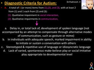 • Diagnostic Criteria for Autism:                              Dr.Padmesh. V

• A. A total of 6 (or more) items from (1),(2), and (3), with at least 2
      from (1) and 1 each from (2) and (3):
     (1). Qualitative impairment in social interaction,
     (2). Qualitative impairments in communication,
     (3). Restricted, repetitive, and stereotyped patterns of behavior,
          interests, and activities
   a. Delay in, or total lack of, development of spoken language (not
 accompanied by an attempt to compensate through alternative modes
• B. Delay or abnormal functioning in at least 1 of the following areas,
                of communication, such as gesture or mime)
      with onset < age 3 yr:
 b. In individuals with adequate speech, marked impairment in ability
      (1) social interaction,
              to initiate or sustain a conversation with others
      (2) language as used in social communication, or
c. Stereotyped & repetitive use of language or idiosyncratic language
      (3) symbolic or imaginative play
  d. Lack of varied, spontaneous make-believe play or social imitative
                    play appropriate to developmental level
• C. The disturbance is not better accounted for by Rett disorder or
     childhood disintegrative disorder
 
