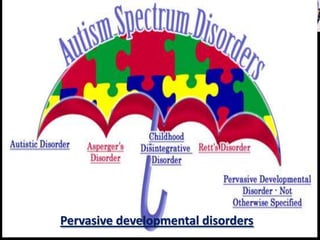 Dr.Padmesh. V




Pervasive developmental disorders
 