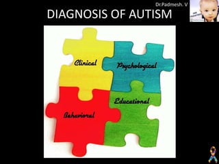 Dr.Padmesh. V

DIAGNOSIS OF AUTISM
 