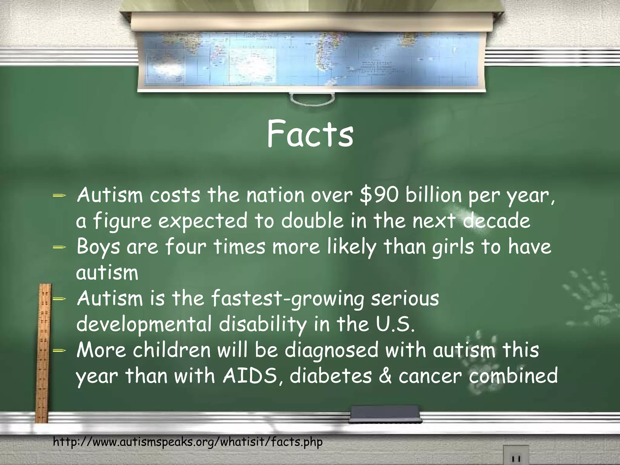 Facts Autism costs the nation over $90 billion per year, a figure expected to double in the next decade  Boys are four times more likely than girls to have autism  Autism is the fastest-growing serious developmental disability in the U.S.  More children will be diagnosed with autism this year than with AIDS, diabetes & cancer combined  http://www.autismspeaks.org/whatisit/facts.php 