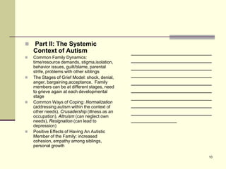    Part II: The Systemic
    Context of Autism                           _______________________
   Common Family Dynamics:
    time/resource demands, stigma,isolation,    _______________________
    behavior issues, guilt/blame, parental      _______________________
    strife, problems with other siblings
   The Stages of Grief Model: shock, denial,   _______________________
    anger, bargaining,acceptance. Family        _______________________
    members can be at different stages, need
    to grieve again at each developmental       _______________________
    stage                                       _______________________
   Common Ways of Coping: Normalization
    (addressing autism within the context of    _______________________
    other needs), Crusadership (illness as an   _______________________
    occupation), Altruism (can neglect own
    needs), Resignation (can lead to            _____________
    depression)
   Positive Effects of Having An Autistic
    Member of the Family: increased
    cohesion, empathy among siblings,
    personal growth

                                                                      10
 