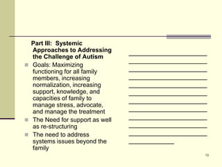Part III: Systemic
  Approaches to Addressing       ___________________
  the Challenge of Autism
                                 ___________________
 Goals: Maximizing
  functioning for all family     ___________________
  members, increasing            ___________________
  normalization, increasing      ___________________
  support, knowledge, and        ___________________
  capacities of family to        ___________________
  manage stress, advocate,
  and manage the treatment       ___________________
 The Need for support as well
                                 ___________________
  as re-structuring              ___________________
 The need to address            ___________________
  systems issues beyond the      ___________
  family
                                                   13
 