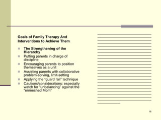 _______________________________
Goals of Family Therapy And                _______________________________
                                           _______________________________
Interventions to Achieve Them:             _______________________________
                                           _______________________________
   The Strengthening of the               _______________________________
    Hierarchy                              _______________________________
                                           _______________________________
   Putting parents in charge of           _______________________________
    discipline                             _______________________________
   Encouraging parents to position        _______________________________
                                           _______________________________
    themselves as a unit                   _______________________________
   Assisting parents with collaborative   _______________________________
    problem-solving, limit-setting         _______________________________
                                           _______________________________
   Applying the “guard rail” technique    _______________________________
   Cautions/considerations: especially    _______________________________
    watch for “unbalancing” against the    _______________________________
    “enmeshed Mom”                         _______________________________
                                           _______________________________
                                           _______________________________
                                           _______________________________
                                           _____________


                                                                        16
 