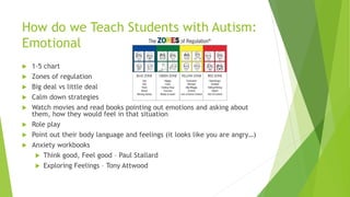 Session Notes Autism Session #24: Autism 101 Handouts | PDF