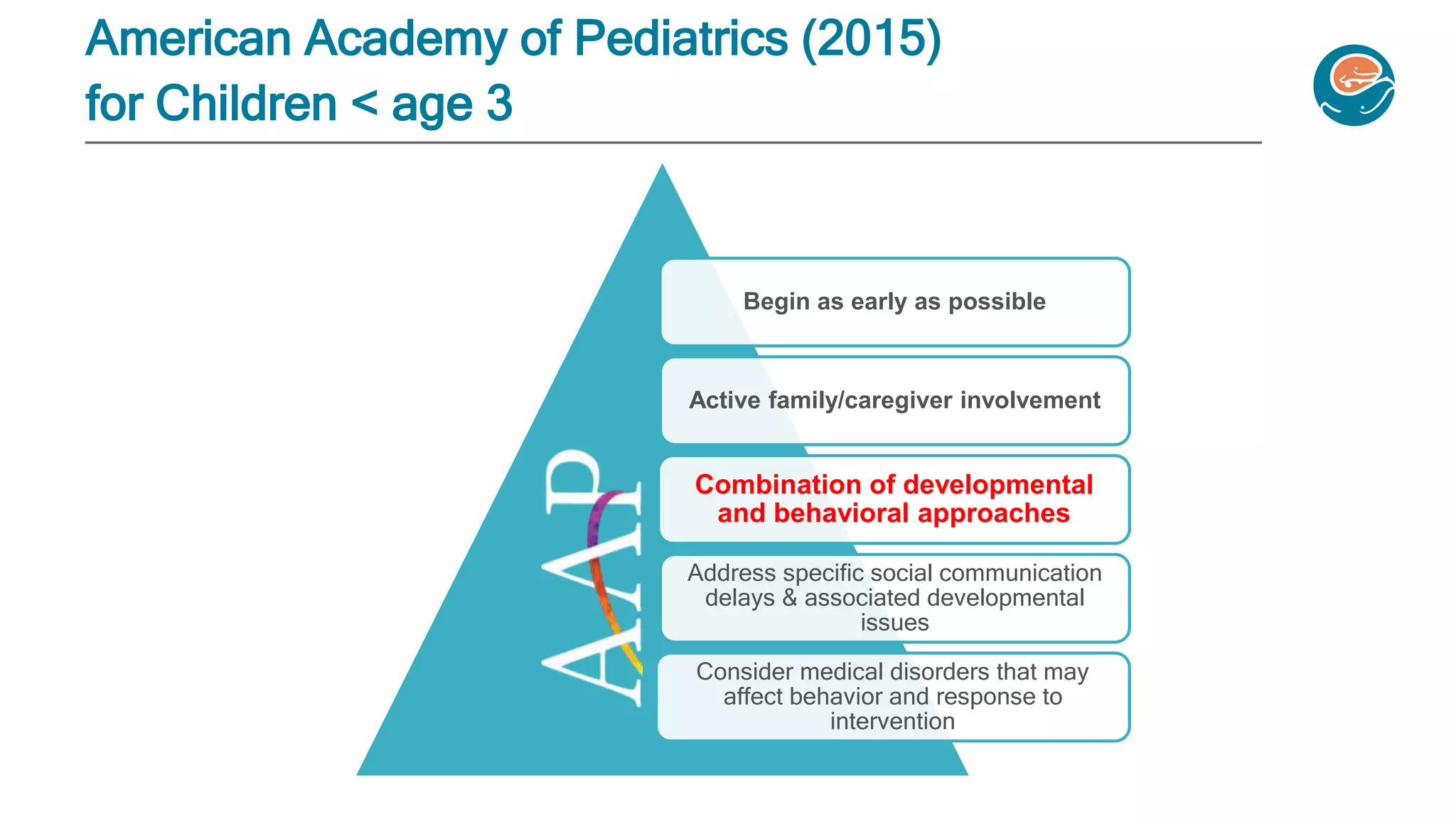 autism_204-naturalistic_developmental_behavioral_interventions_for ...