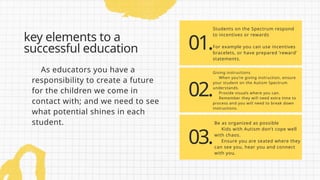 As educators you have a
responsibility to create a future
for the children we come in
contact with; and we need to see
what potential shines in each
student.
key elements to a
successful education 01.
02.
03.
Students on the Spectrum respond
to incentives or rewards
For example you can use incentives
bracelets, or have prepared ‘reward’
statements.
Giving instructions
When you’re giving instruction, ensure
your student on the Autism Spectrum
understands.
Provide visuals where you can.
Remember they will need extra time to
process and you will need to break down
instructions.
Be as organized as possible
Kids with Autism don’t cope well
with chaos.
Ensure you are seated where they
can see you, hear you and connect
with you.
 